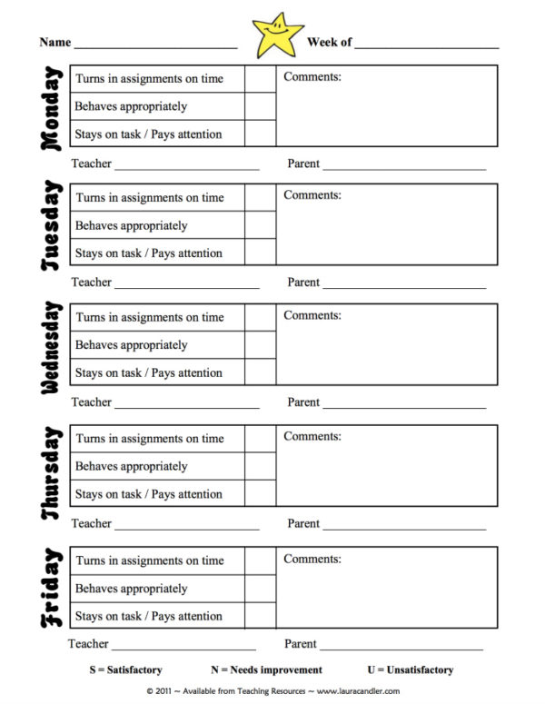 daily review homework