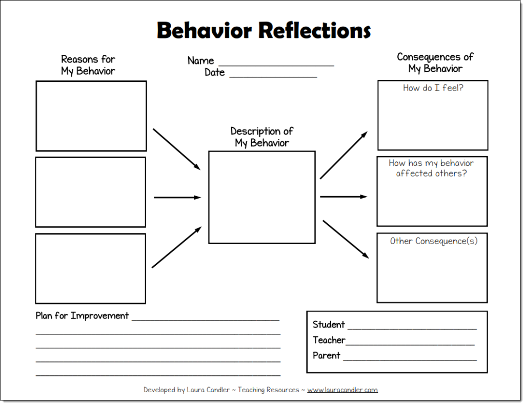 behavior writing assignments for students