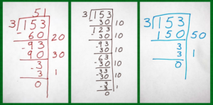 Teaching Division with Partial Quotients: Moving from Concrete to ...