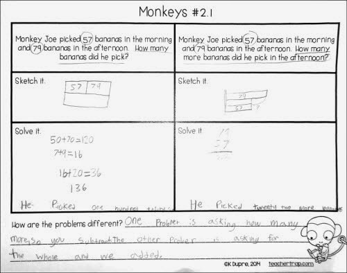 strategies in solving math word problems