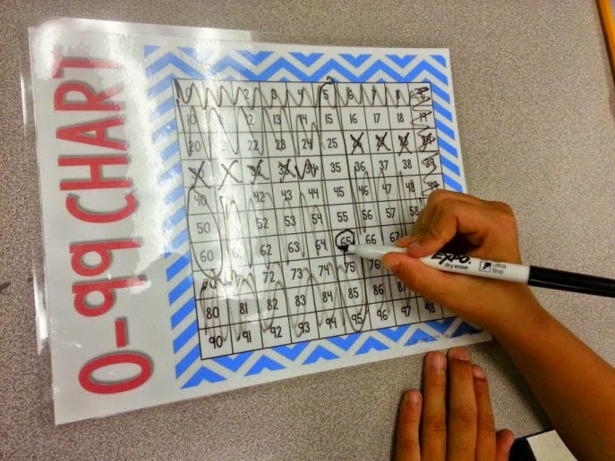 5 Math Games Every Classroom Needs To Play