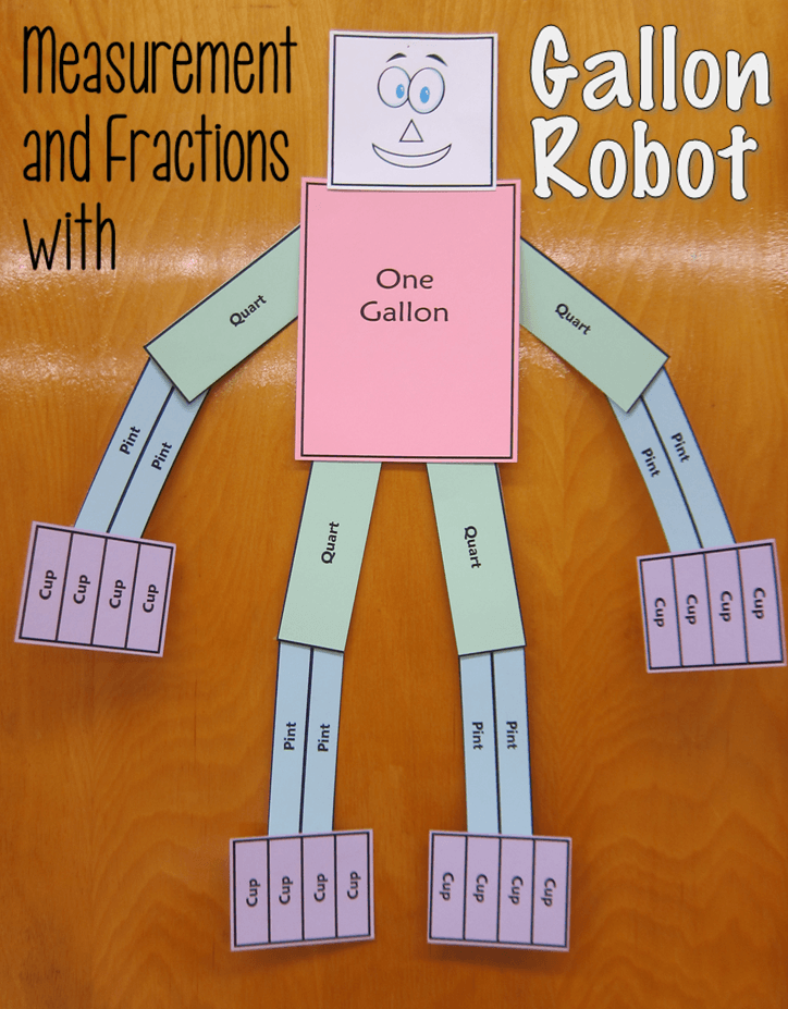 How Many Cups in a Quart, Pint, and Gallon (Gallon Man free-printable)