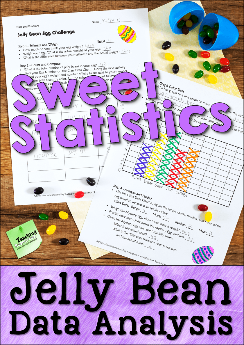 Sweet Statistics Jelly Bean Data Analysis Lesson