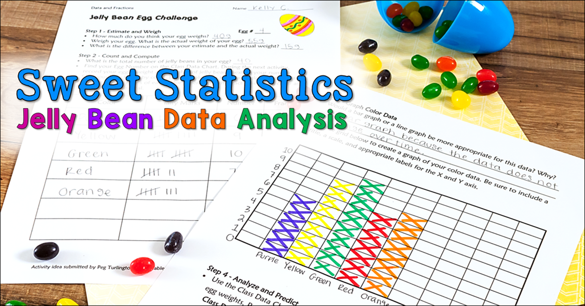 Sweet Statistics: Jelly Bean Data Analysis