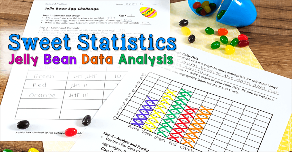 Activity: Analyse and Discuss Your Data