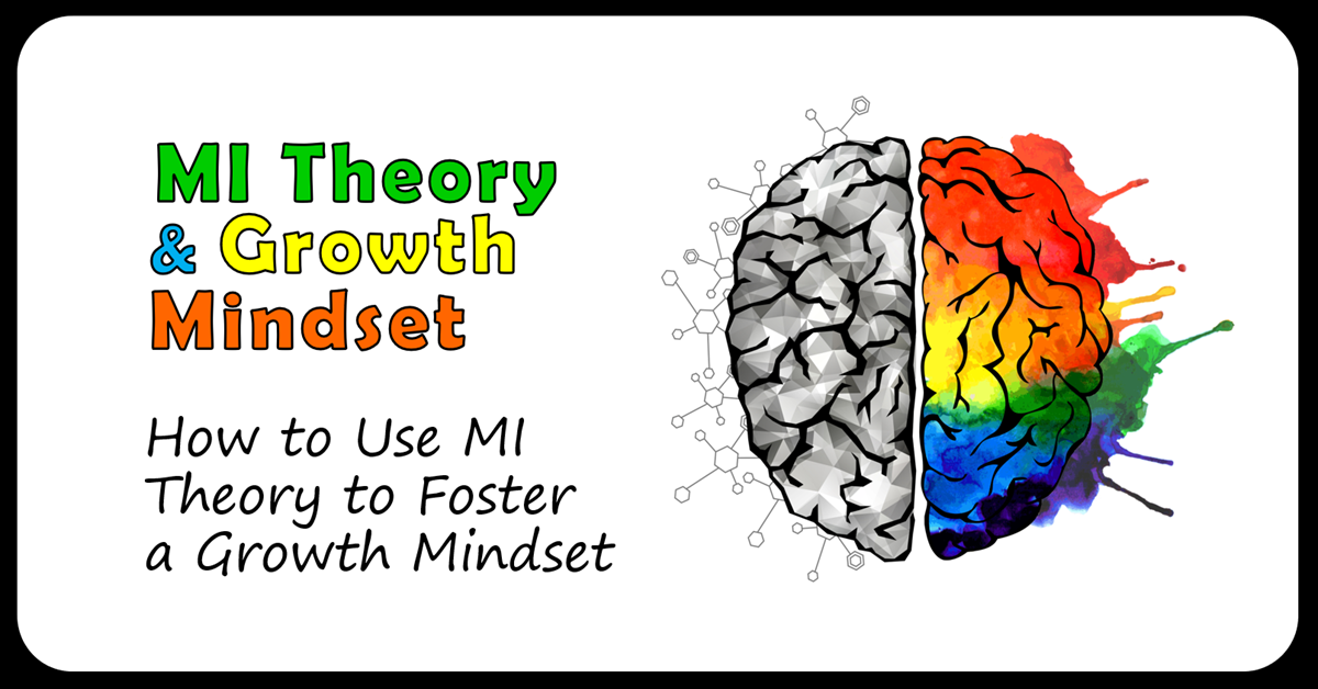 Multiple Intelligence Theory and Growth Mindset