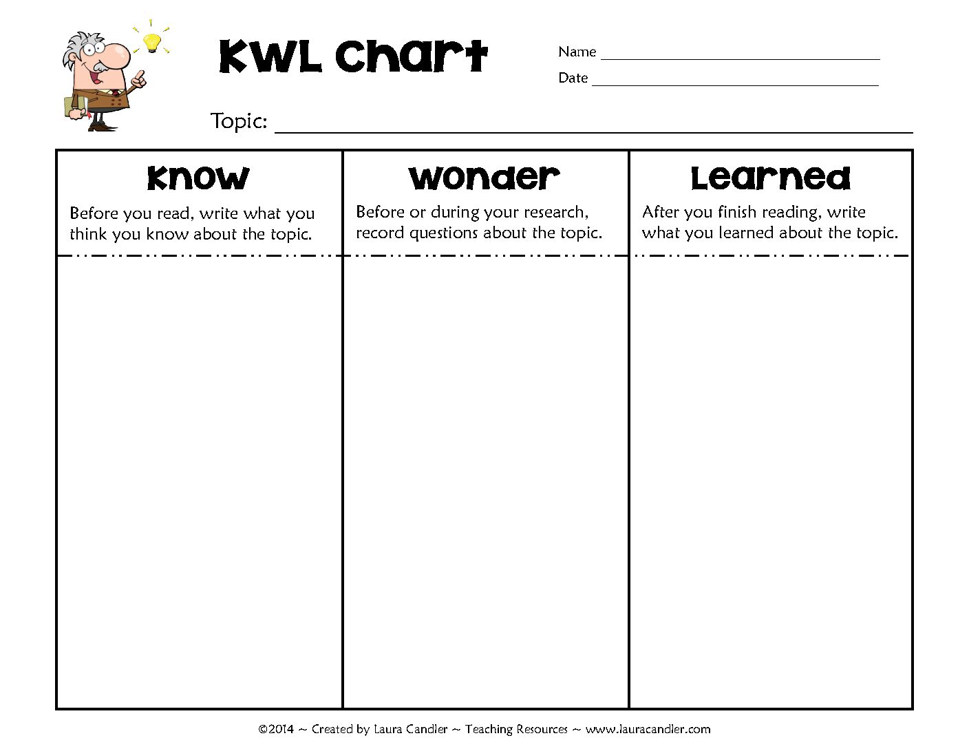 Know Wonder Learned Chart Freebie Laura Candler