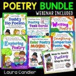 Poetry Resources for the How to Teach Poetry Webinar