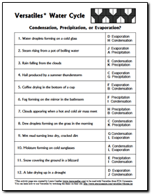 Versatiles Water Cycle Terms: Evaporation, Condensation, and Precipitation