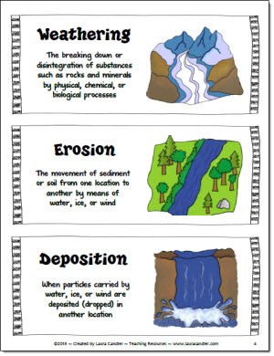 Weathering, Erosion, and Deposition Sorting Activity