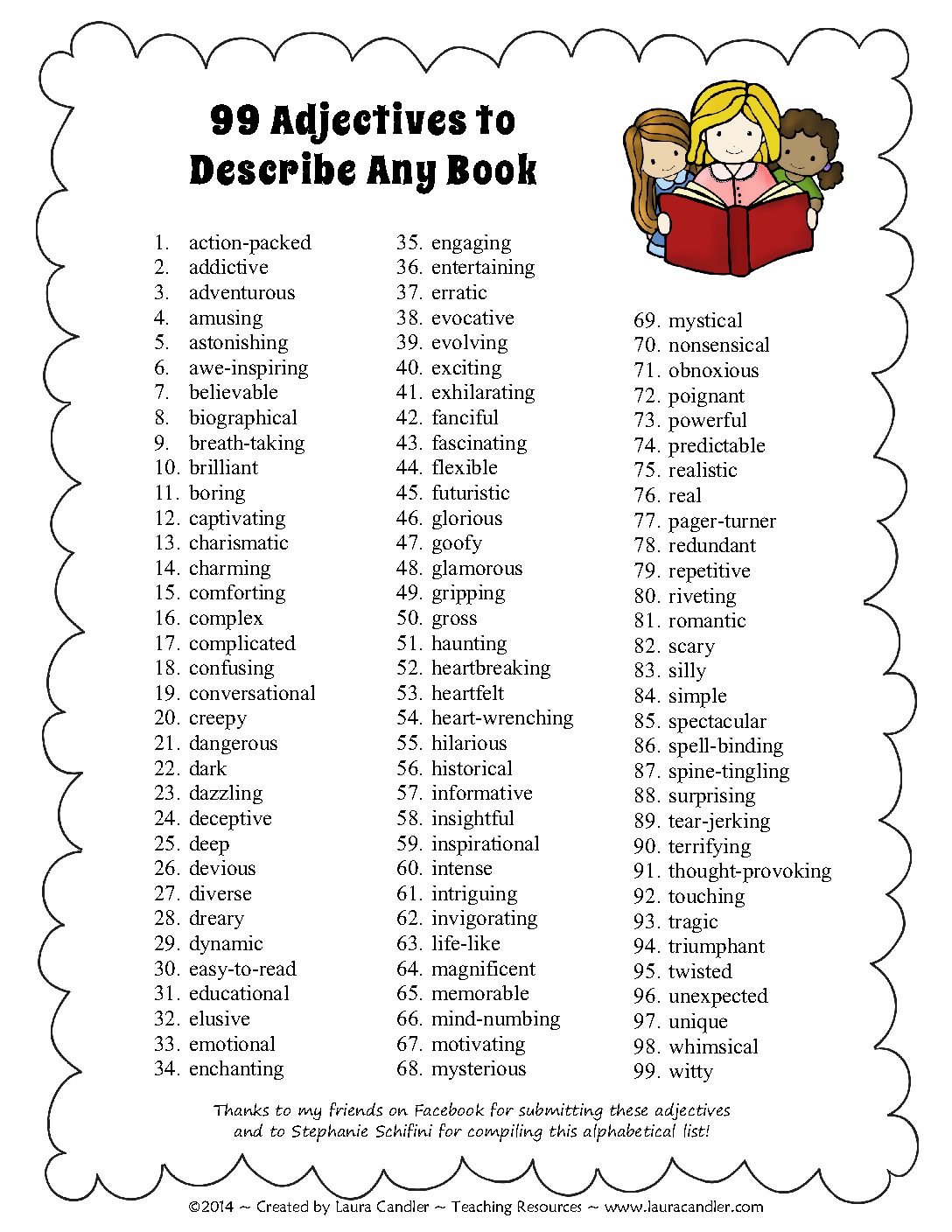 how to write book descriptions