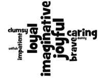 Character Word Cloud