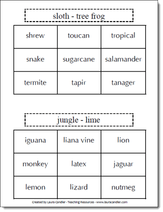 Dictionary Word Sort Task Cards