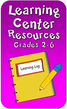 Learning Center Resources on LauraCandler.com