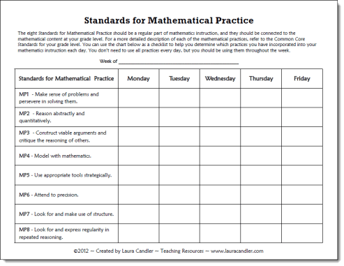 math problem solving resources