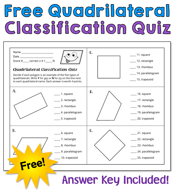 Quadrilateral Classification Chart And Mini Posters T 0014