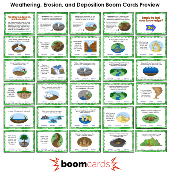 Weathering, Erosion, and Deposition Boom Cards is a set of self-checking digital task cards for reviewing three major processes that change the earth's surface.